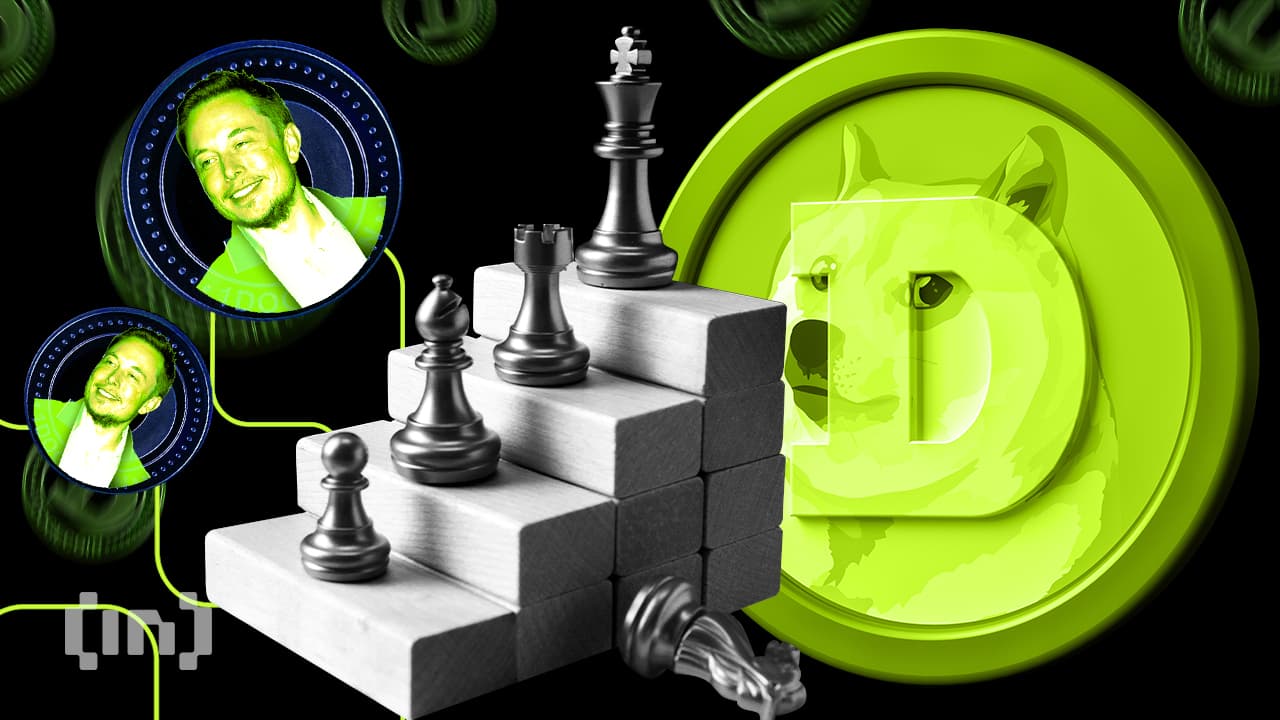 โพสต์ D.O.G.E ของ Elon Musk จุดประกายโมเมนตัมใหม่สําหรับ Dogecoin
