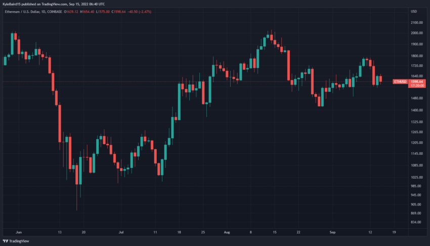 Ethereum