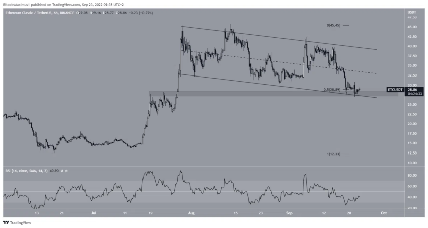 Ethereum