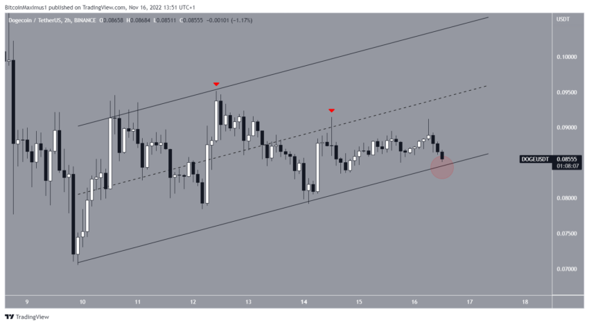 Break Out