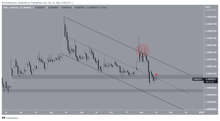Break Out