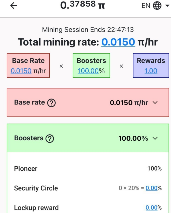 Pi Network