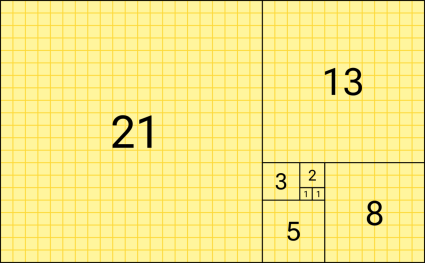 ลำดับสัดส่วน ตัวเลข Fibonacci