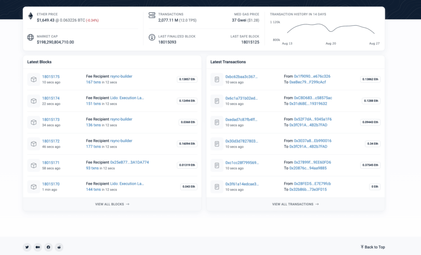 UI ของ EtherScan